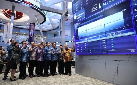 Saham Milik Konglomerat Jadi Motor Kuat Penggerak IHSG Tembus 7.600