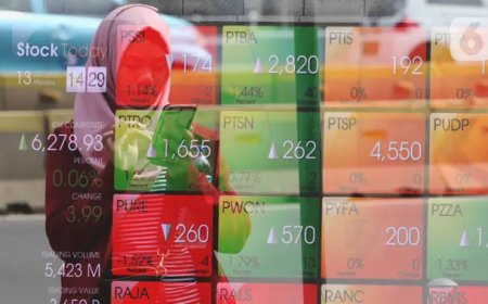 Prediksi IHSG Hari Ini 4 Agustus 2025, Berpeluang Koreksi ke Level Segini