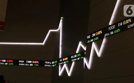 Pemegang Kendali BOBA Terus Tambah Saham Meski Sementara Rugi