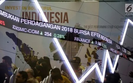 IHSG Hari Ini 5 Agustus 2025 Dibuka Perkasa, Sektor Infrastruktur Melambung Tinggi