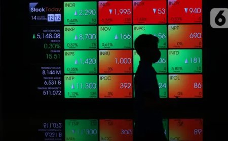 Prediksi IHSG Hari Ini 5 Agustus 2025, Berpotensi Naik ke 7.550