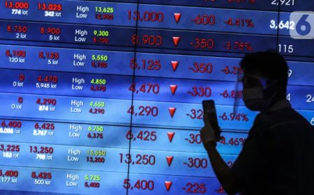 IHSG Merosot 0,97%, Asing Beli 10 Saham Ini