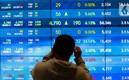 IHSG Diprediksi Rawan Koreksi, Cermati Rekomendasi Saham Hari Ini 5 Agustus 2025