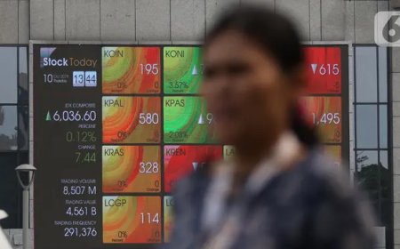 Rekomendasi Saham 20 Agustus 2025 dan Proyeksi IHSG Hari Ini